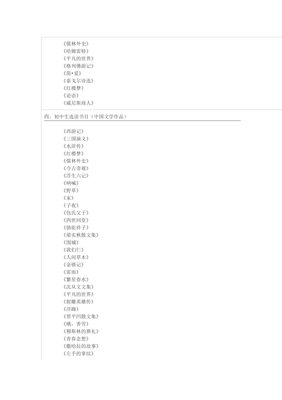 初中生必看的书_第2页