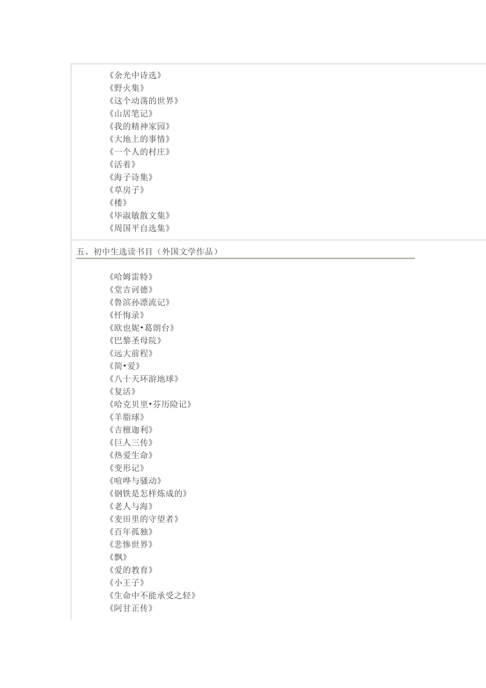 初中生必看的书_第3页