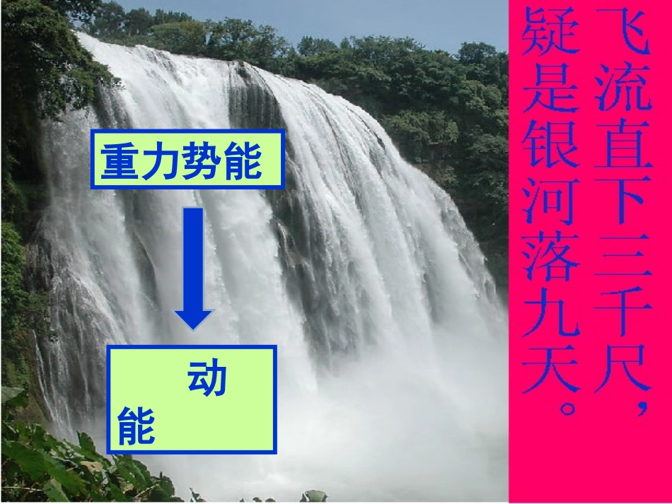 机械能守恒定律(上课)_第2页