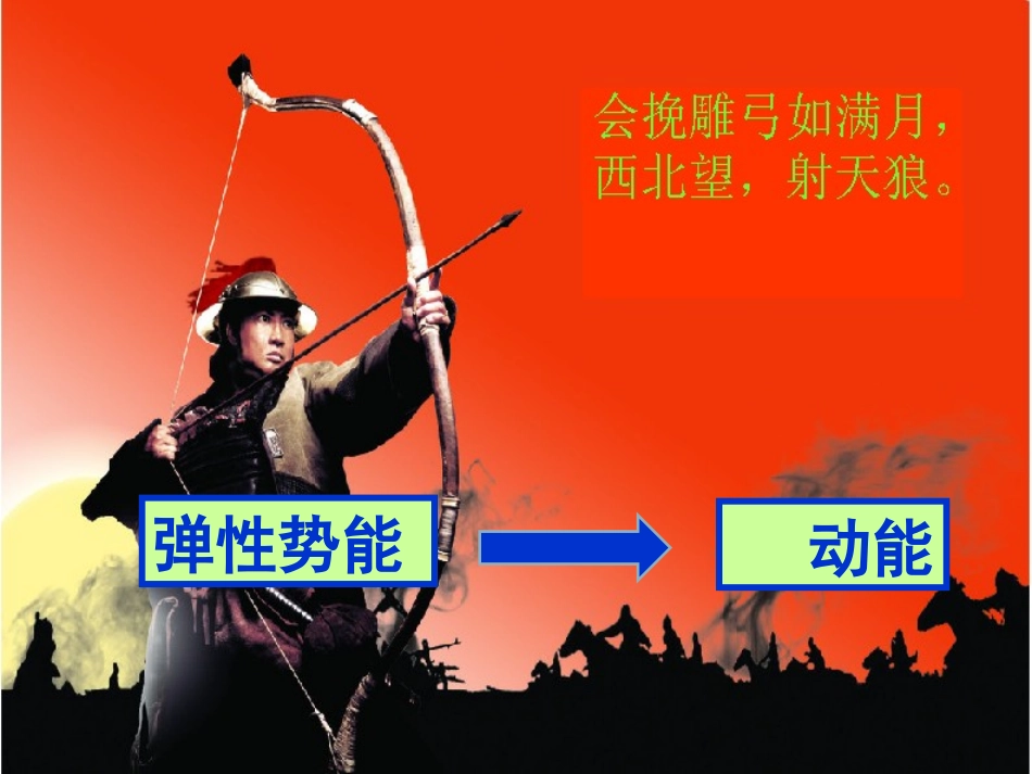 机械能守恒定律(上课)_第3页