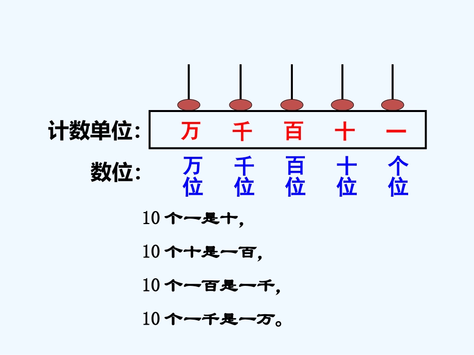 小学数学北师大2011课标版四年级万以上数的读与写_第3页