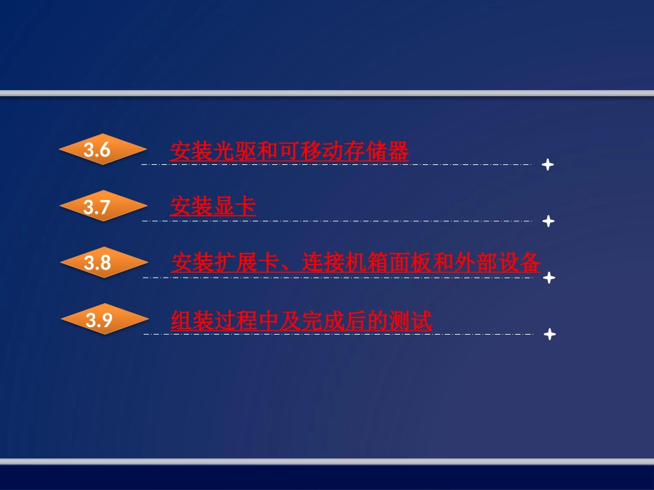 第三节计算机硬件的组装_第2页