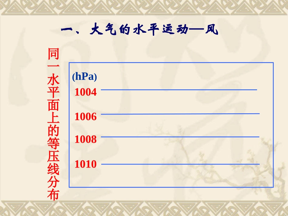 2.1-冷热不均引起大气运动-第2课时-ppt课件--高中地理-新人教版-必修1_第3页
