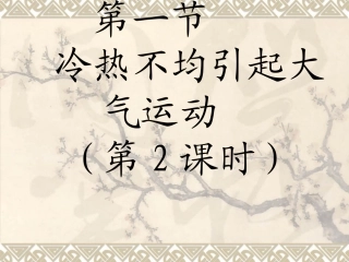 2.1-冷热不均引起大气运动-第2课时-ppt课件--高中地理-新人教版-必修1