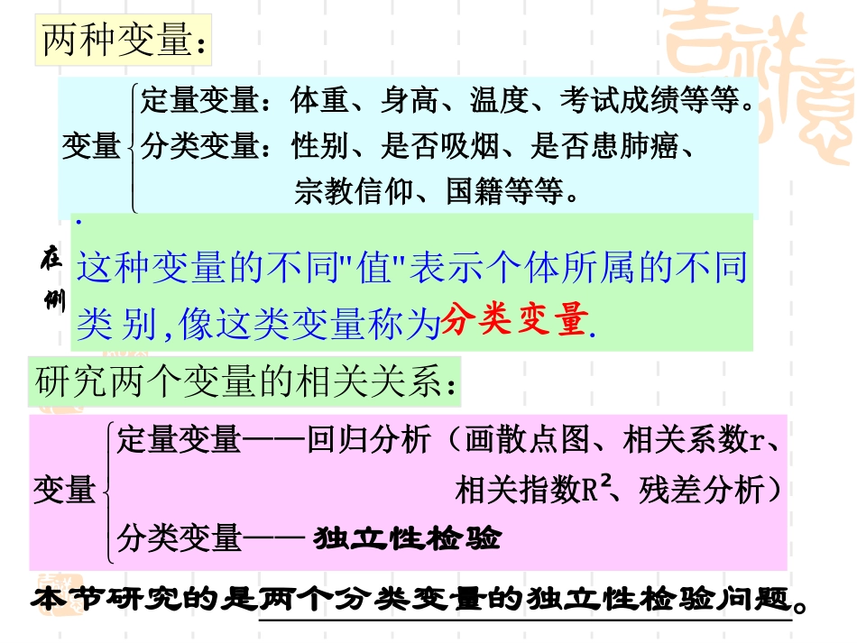 1.2独立性检验的基本思想及其初步应用 (3)_第2页