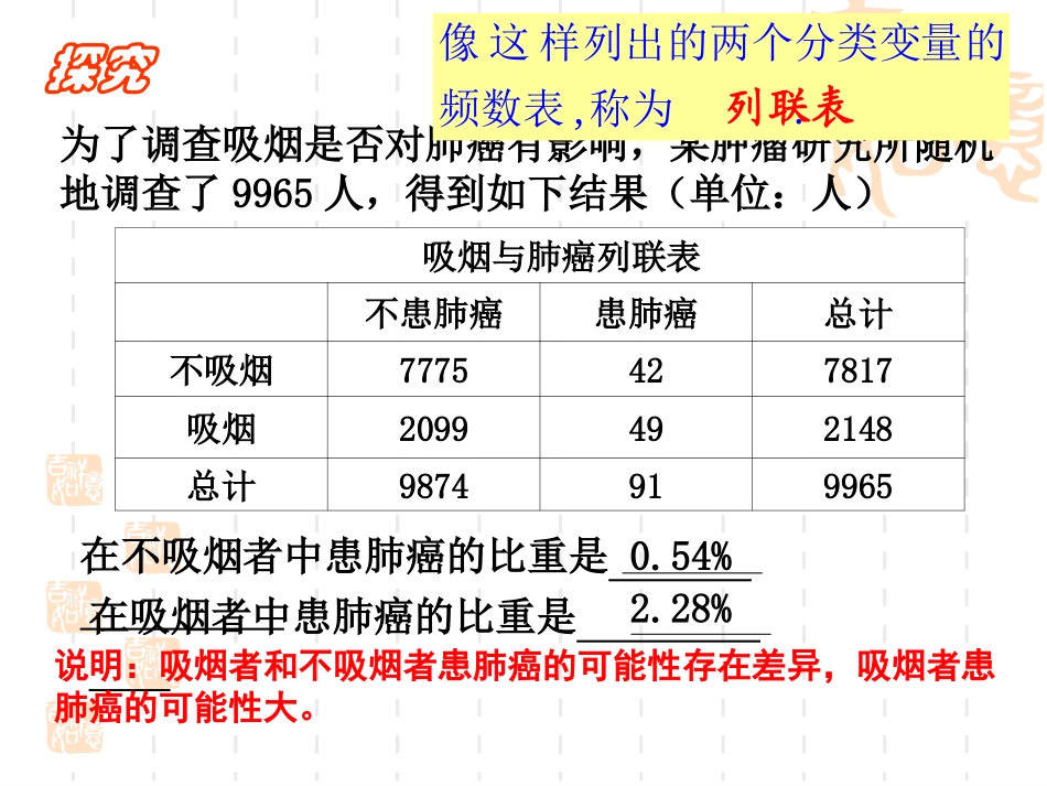 1.2独立性检验的基本思想及其初步应用 (3)_第3页