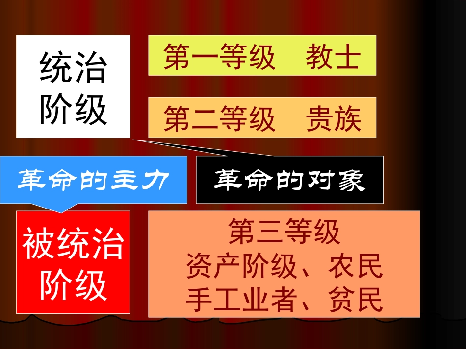 第5课为争取“民主”“共和”而战_第3页