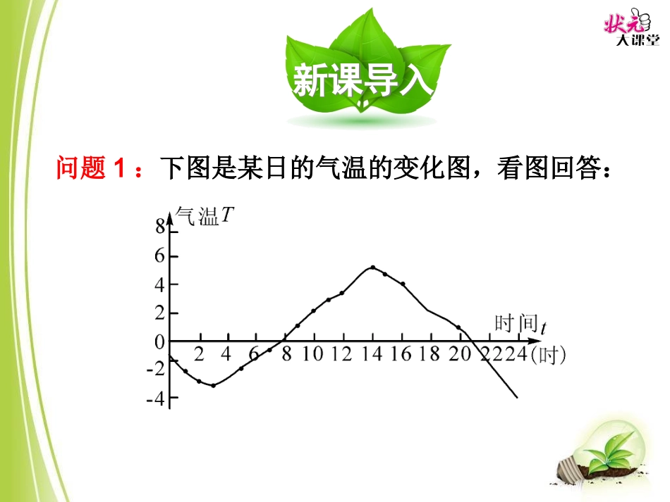 17.1变量与函数 (3)_第2页