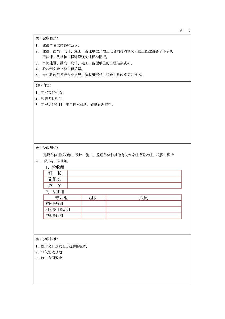 云南建设工程工程竣工验收报告_第3页