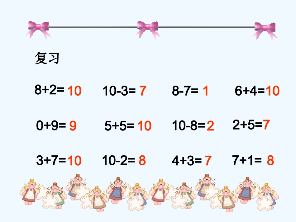 小学数学人教2011课标版二年级连加连减和加减混合_第1页
