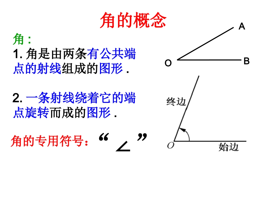 数学：461《角的概念》课件(华东师大版七年级上)_第2页
