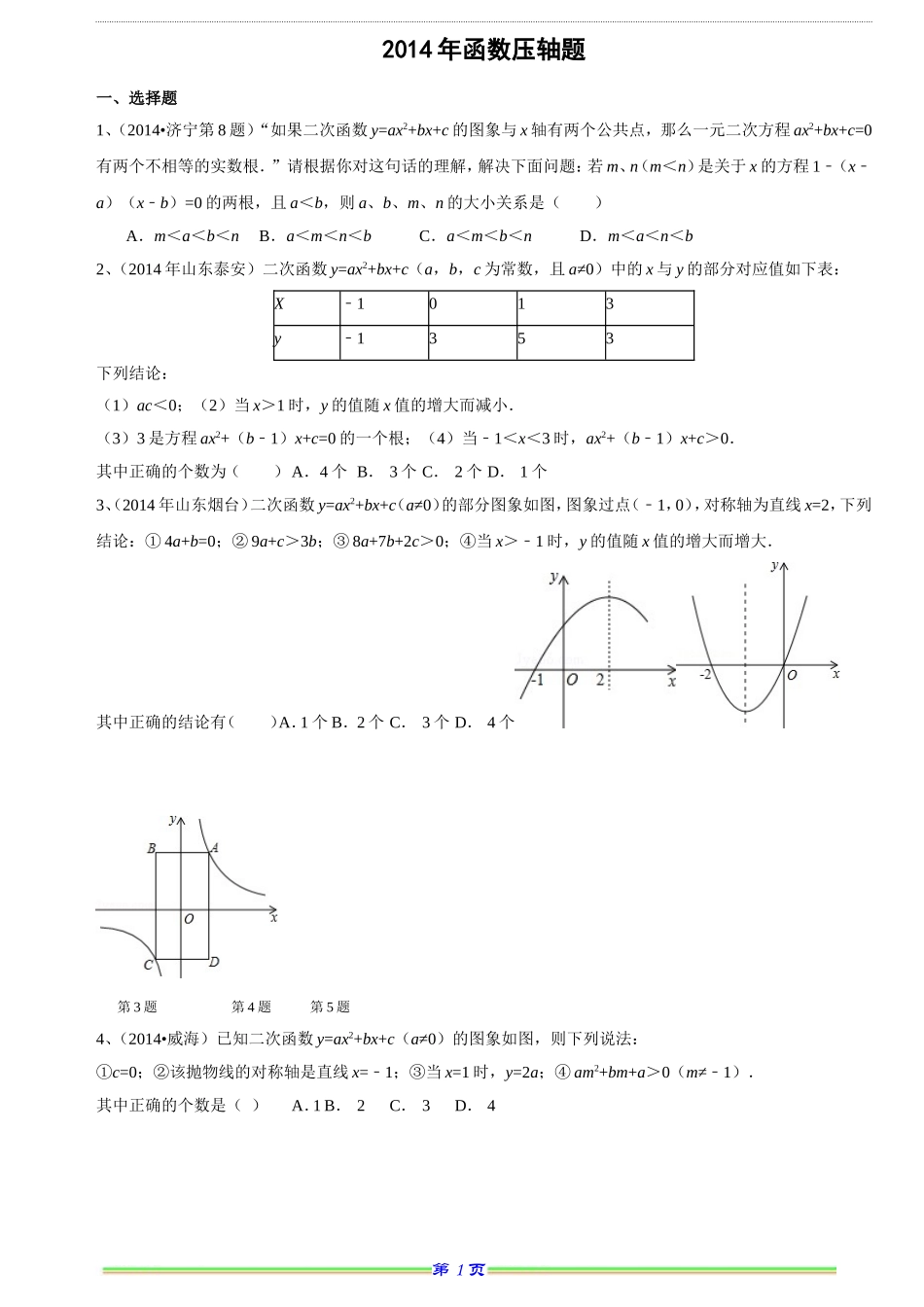 2015年函数压轴题_第1页