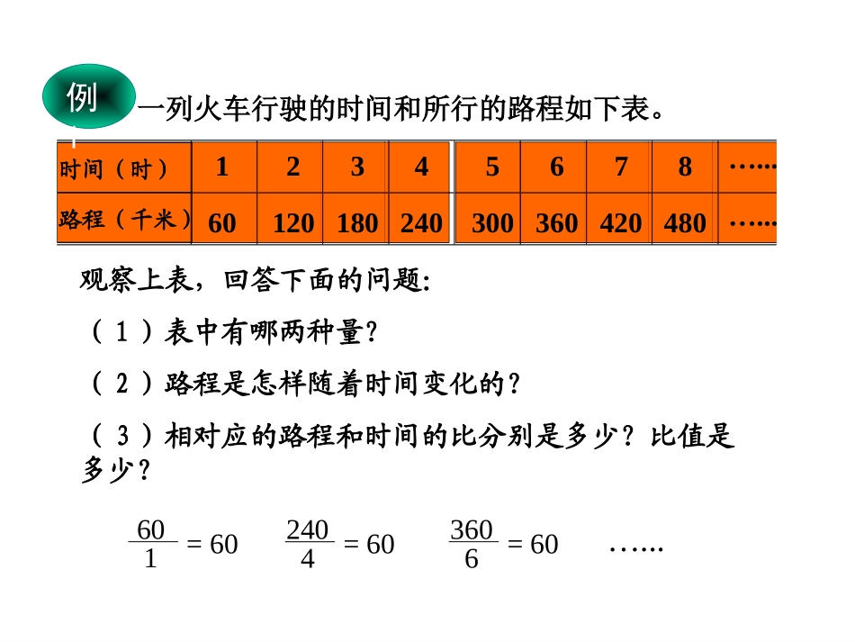 4、正比例和反比例练习_第2页