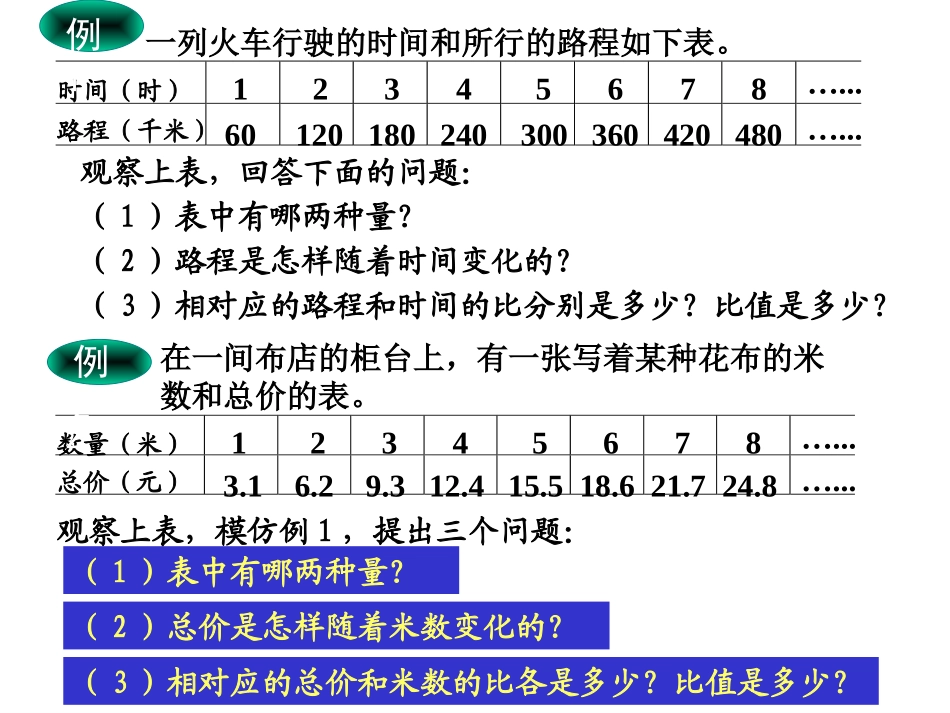 4、正比例和反比例练习_第3页