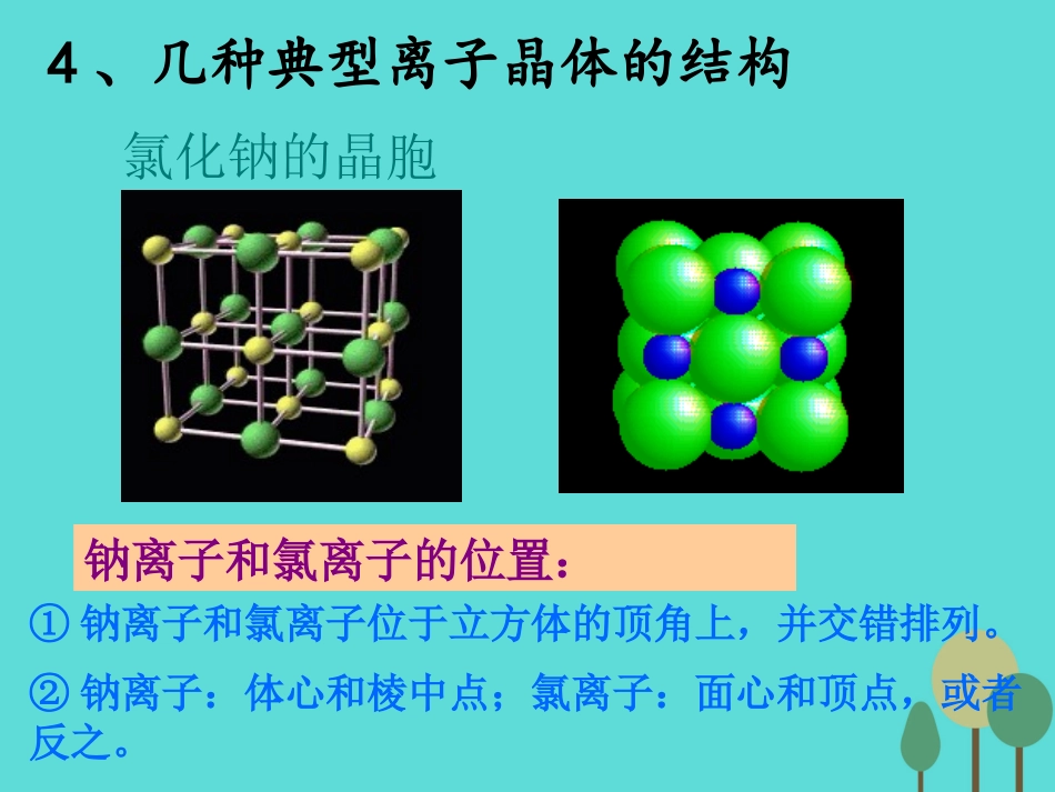 第二单元离子键离子晶体_第3页