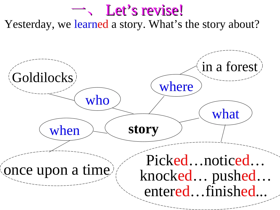 Unit2Goldilocksrushedoutofthehouse._第2页