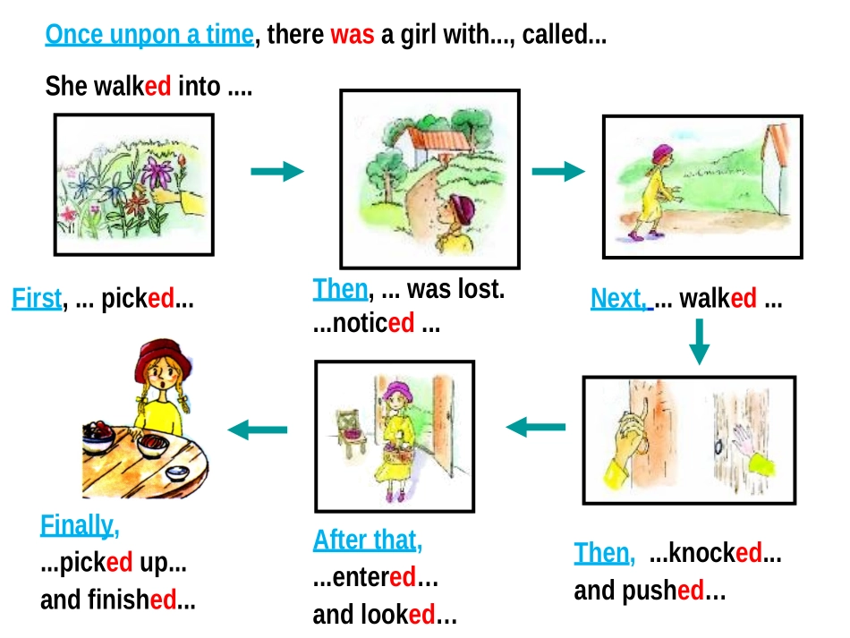 Unit2Goldilocksrushedoutofthehouse._第3页