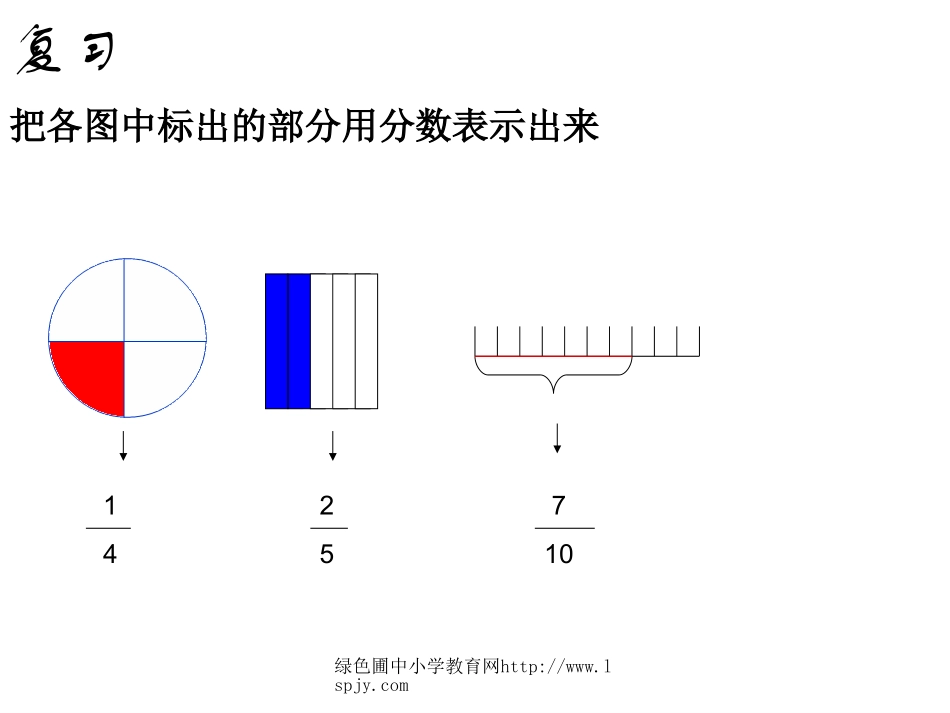 新课标人教版第八册数学小数的产生和意义优质课件下载_第2页