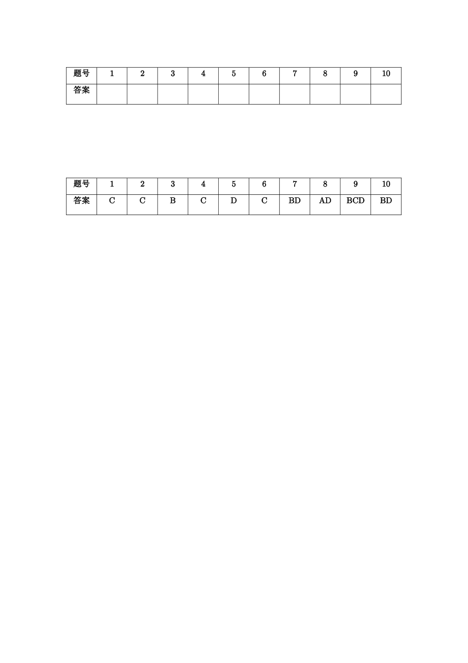 高三物理中午小测（1）_第3页