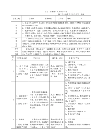 技巧(前滚翻)单元教学计划2