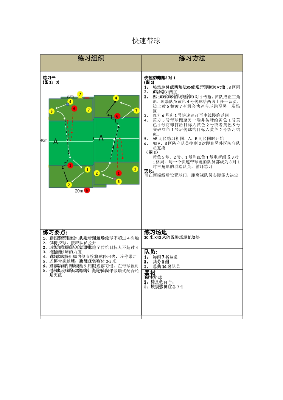 5快速带球-新_第1页