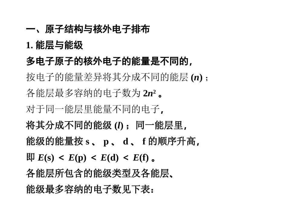高中化学人教版选修三第一章：原子结构与性质学案课件_第2页