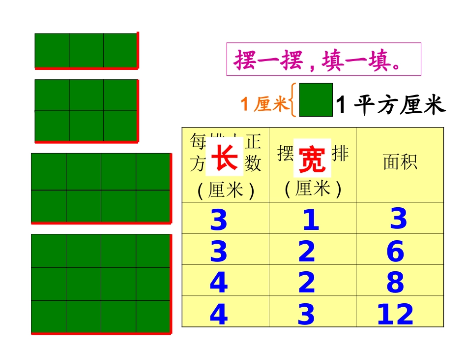人教2011版小学数学三年级《长方形和正方形的面积》_第3页