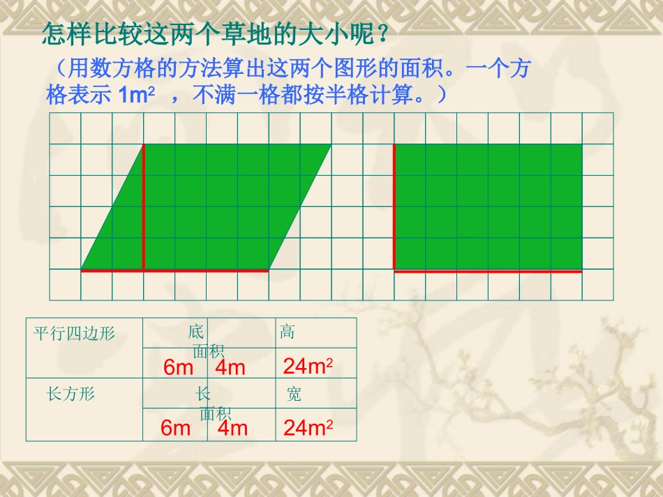 平行四边形的面积新22333_第3页