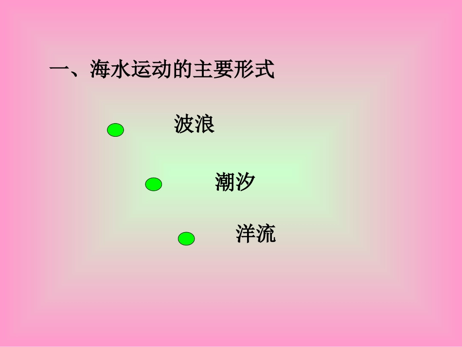 第三节水圈与水循环-(2)_第2页
