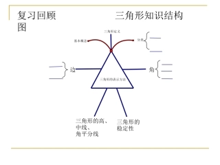 11.1.3三角形的稳定性 (4)