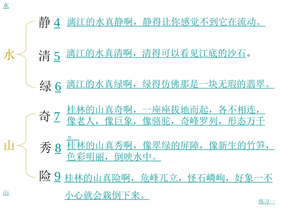 31桂林山水_第2页