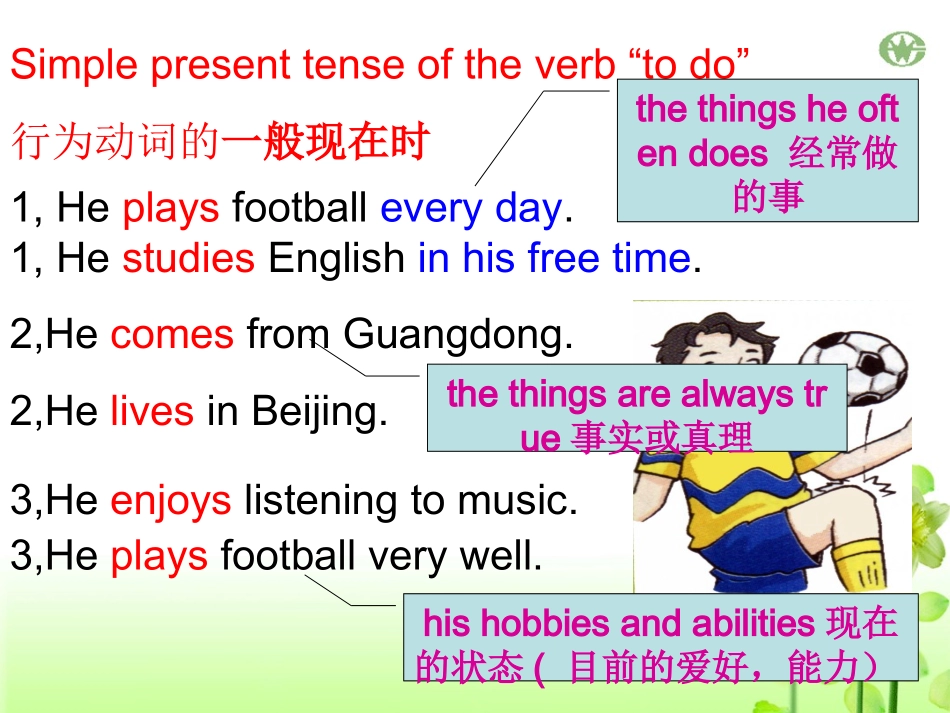 定稿7AUnit2Grammar_第3页