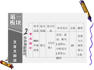 01二轮1模块1理解并译准实词虚词