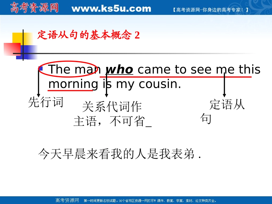 英语：unit1 occupations-grammar课件(1)(上海新世纪版S1A)_第3页