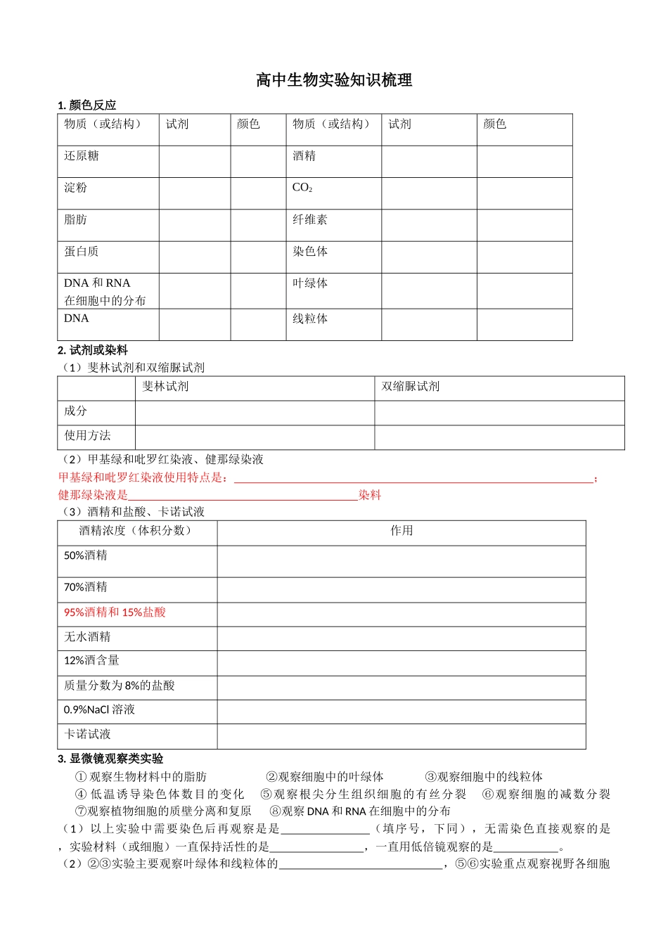 高中生物实验知识梳理一_第1页