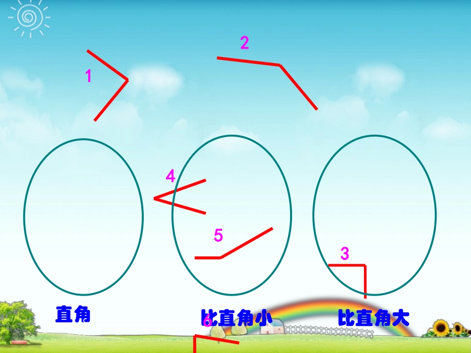 锐角和钝角的认识课件_第3页