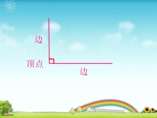 锐角和钝角的认识课件
