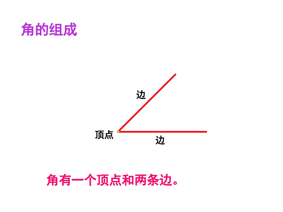 小学数学人教2011课标版二年级角的初步认识.1角的初步认识 (2)_第3页