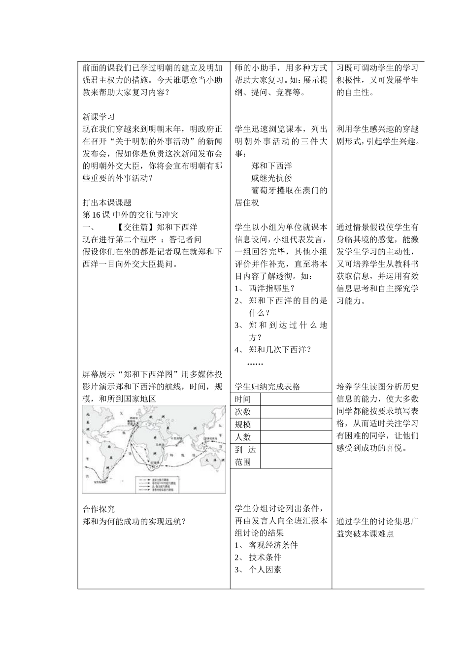 中外的交往与冲突_第2页