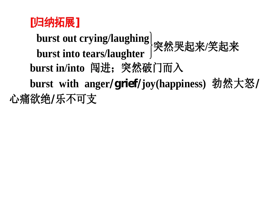 unit4知识点_第3页