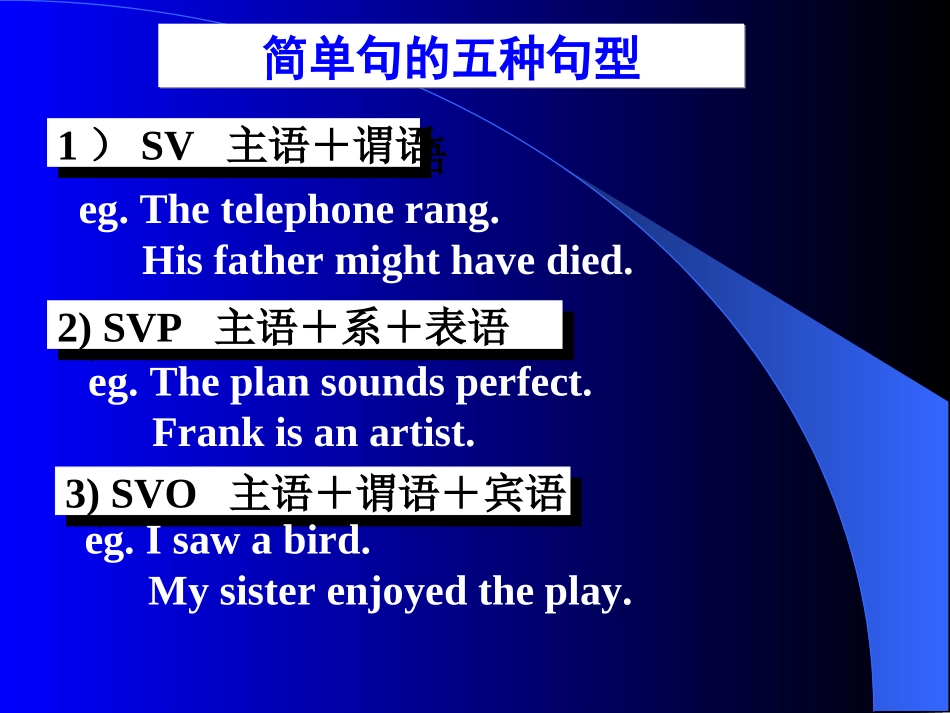 高一英语句式结构分析课件_第3页