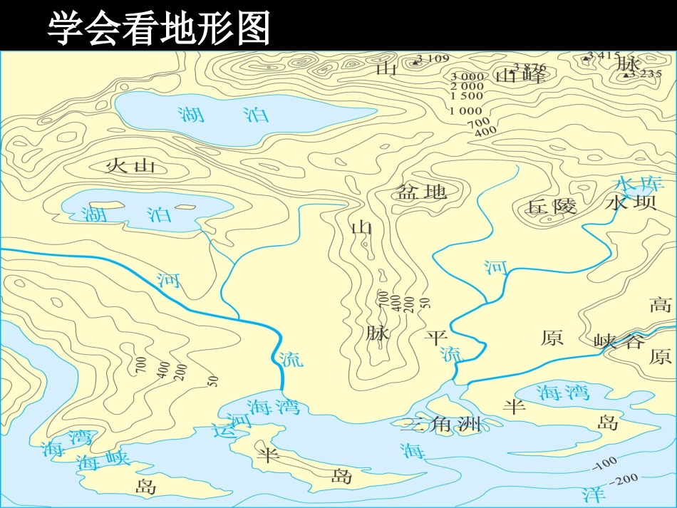 世界地形(第二课时)_第2页