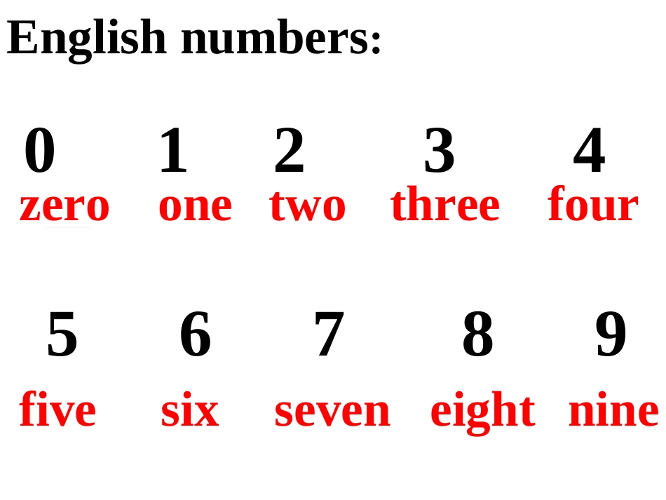 -Unit-1-My-name's-Gina-section-B-period-1课件_第3页