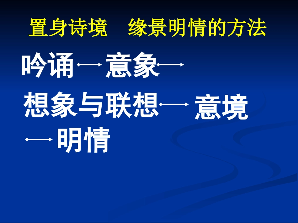 (新人教)置身诗境缘景明情_第3页
