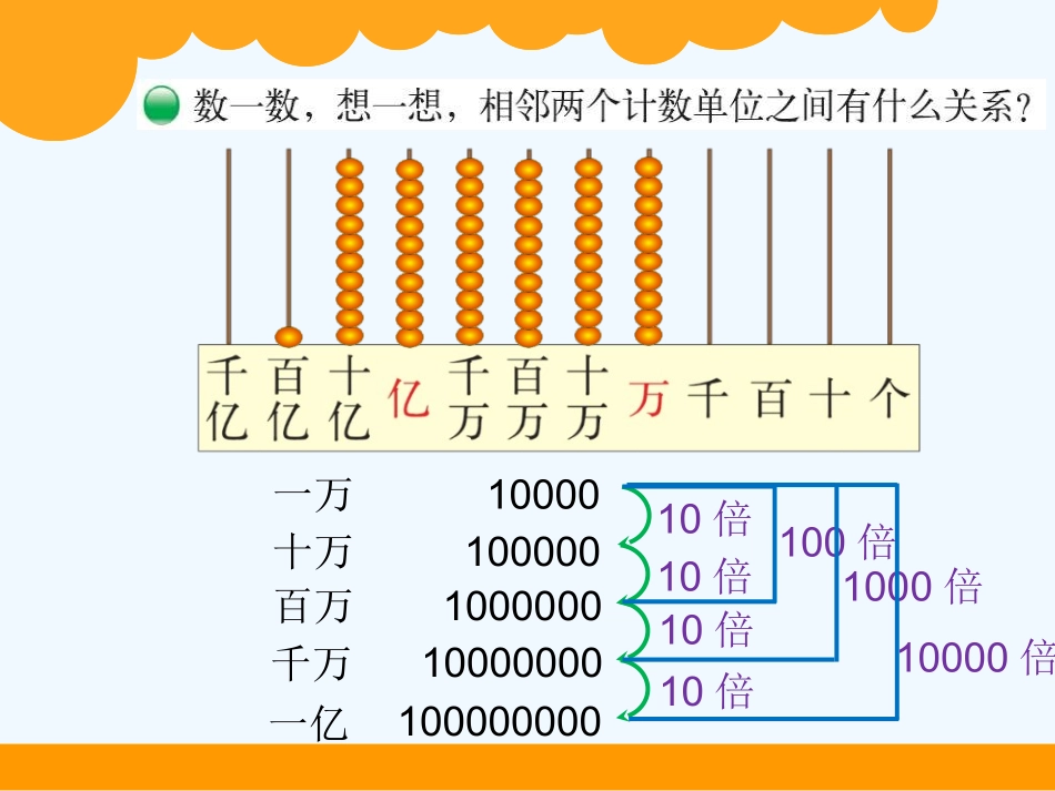 小学数学北师大2011课标版四年级认识更大的数.2《认识更大的数_第3页