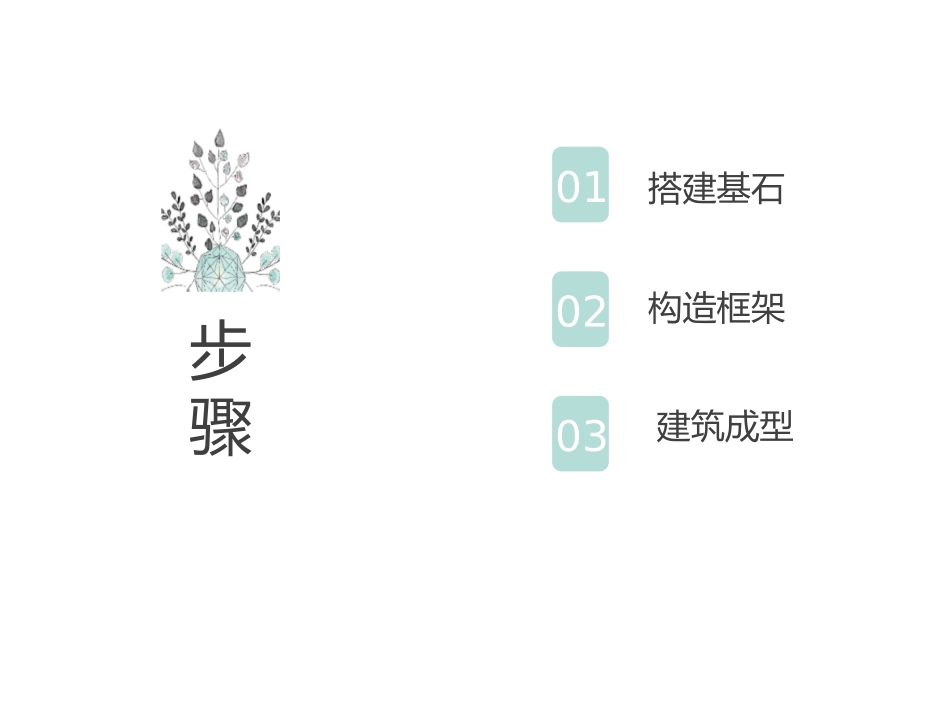 综合探究四如何认识城市——以莫斯科为例_第2页