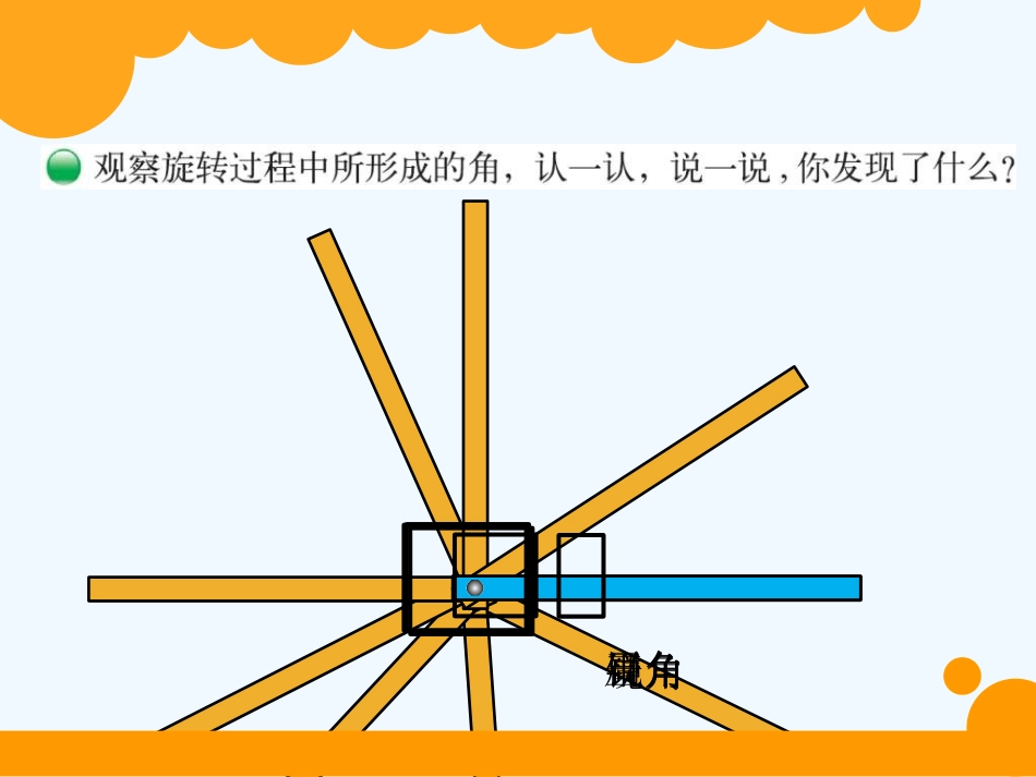 小学数学北师大2011课标版四年级旋转与角PPT_第3页