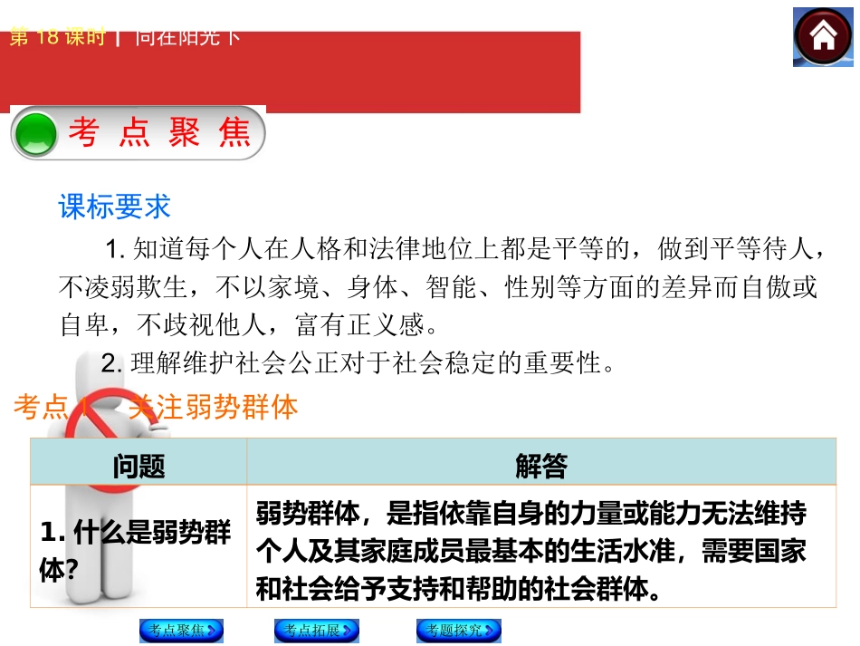 共享阳光复习课件_第2页