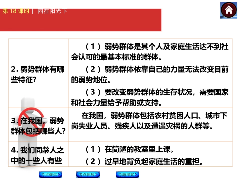 共享阳光复习课件_第3页