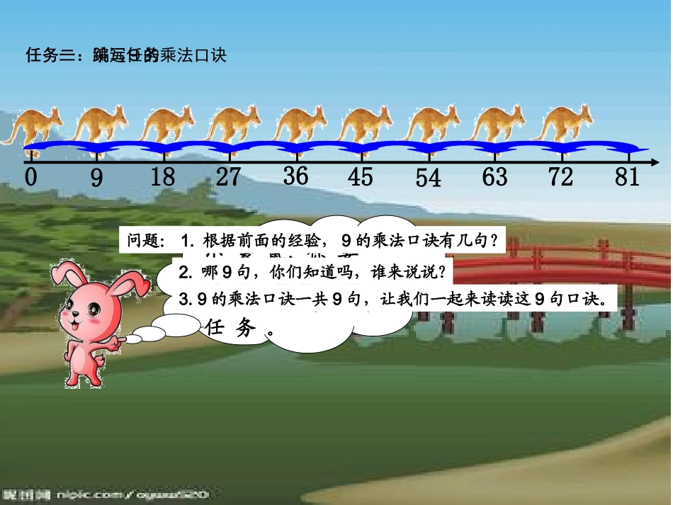 小学数学人教2011课标版二年级９的乘法口诀 (3)_第3页